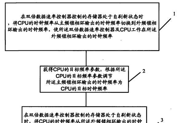 cpu频率被锁如何解锁？影响性能吗？  第3张