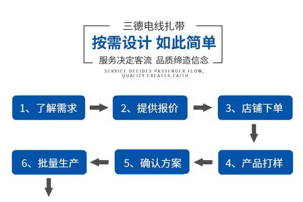 铁丝编织数据线接法有哪些？如何正确连接？  第2张