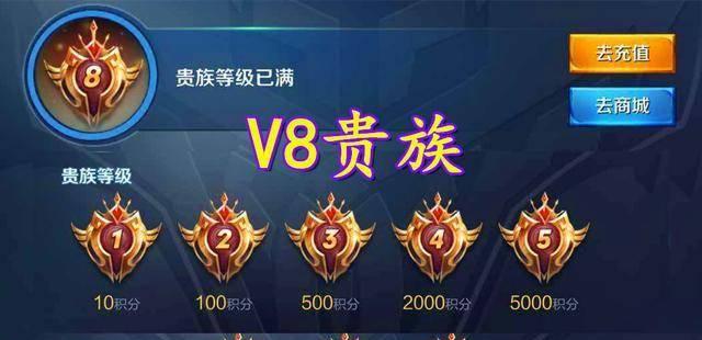 王者荣耀达到30级的意义是什么？30级后有哪些新的游戏内容？  第3张