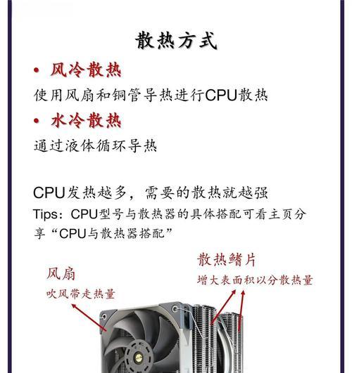 飞智风压散热器清灰方法是什么？  第1张
