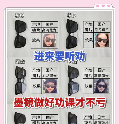 汽车墨镜哪种材质的最好？  第2张