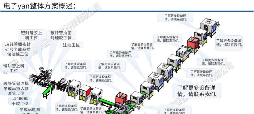 数据线怎么做电子厂的？生产过程和质量控制有哪些要点？  第1张