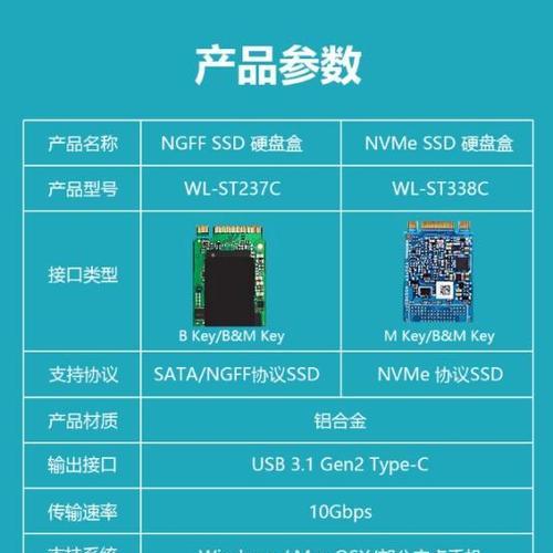 硬盘盒安装困难怎么办？安装硬盘盒的正确步骤是什么？  第1张
