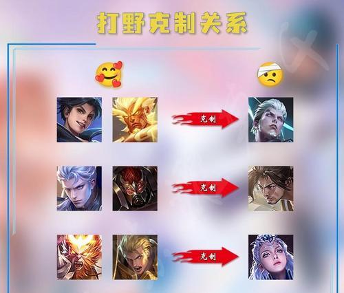 王者荣耀中如何提高胜率？打赢比赛的关键策略是什么？  第1张