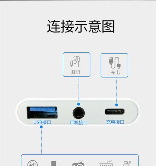 连数据线耳机使用方法是什么？  第1张
