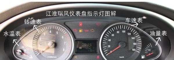 散热器灯亮了怎么调整？需要更换配件吗？  第2张