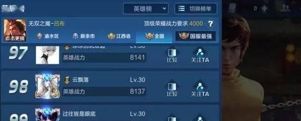 国标代表的实力水平如何？  第1张