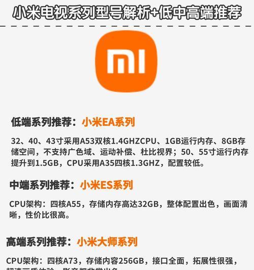 小米电视尺寸查询方法是什么？  第2张