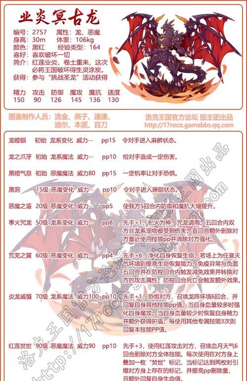 洛克王国龙王开朗性格如何加点？最佳方案是什么？  第2张