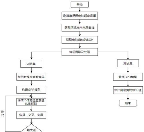 回归奖励领取流程是什么？  第1张
