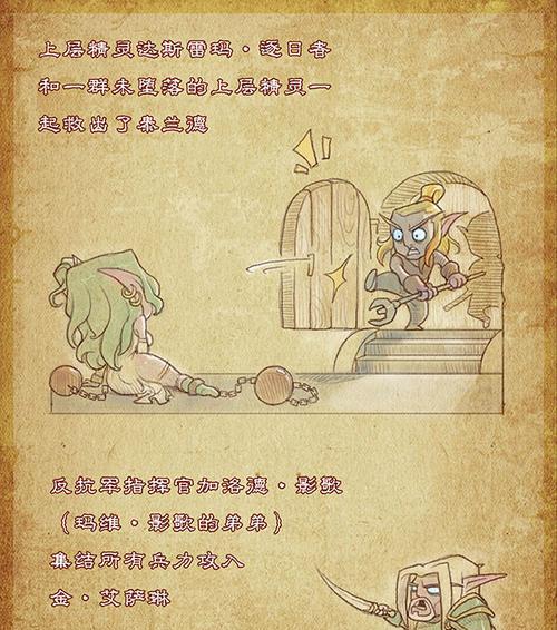 多玩魔兽英雄有哪些玩法？如何成为高手？  第1张