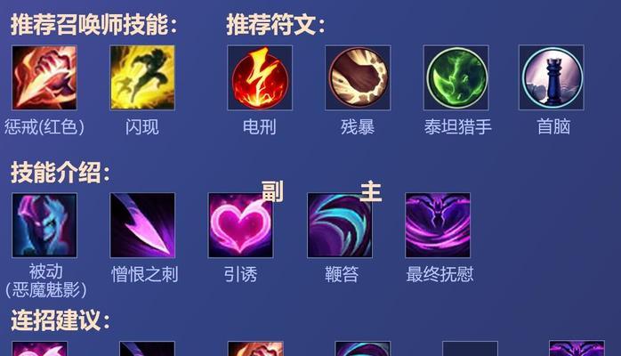 英雄联盟泰坦破盾技巧有哪些？  第2张