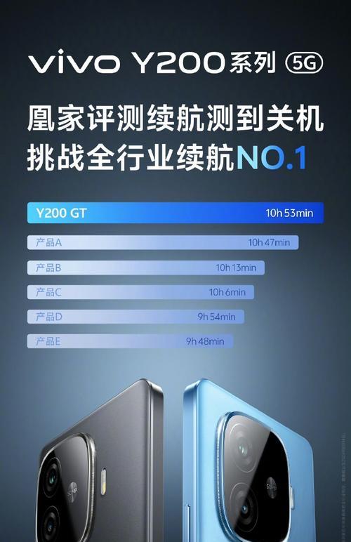 y200电池续航长的原因是什么？  第1张