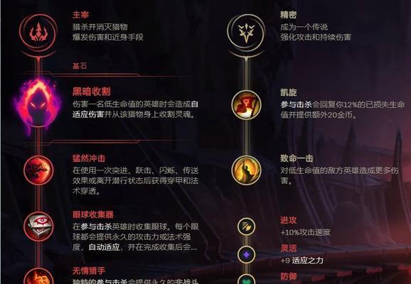 英雄联盟头衔消失的原因是什么？头衔何时能修复？  第2张