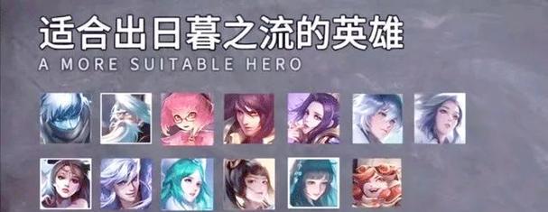 王者荣耀中如何选择合适的装备？  第2张