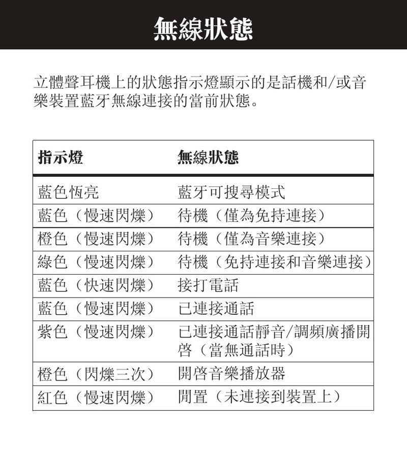 魅族手机充电同时插耳机的方法是什么？这样做安全吗？  第2张
