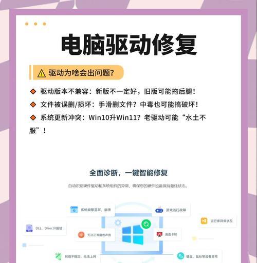 网卡驱动掉落原因是什么？如何重新安装？  第3张