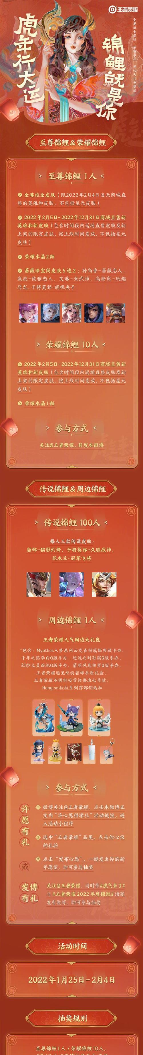 王者荣耀锦鲤特权使用方法是什么？如何激活？  第3张