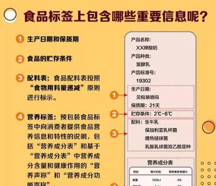 cpu隔离霜怎么看他的生产日期？如何查看产品的生产日期？  第3张