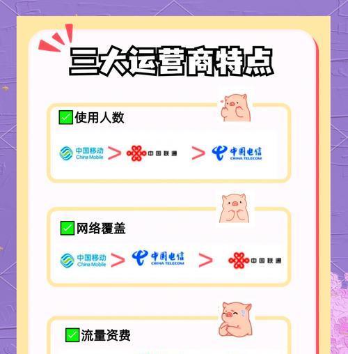 笔记本网卡如何开启？需要哪些步骤？  第3张