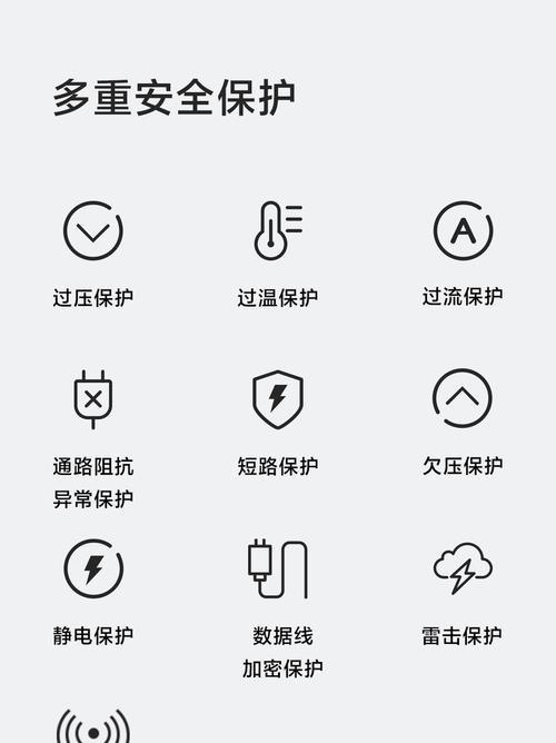 小米手机数据线迁移步骤是什么？迁移后如何保证数据安全？  第2张