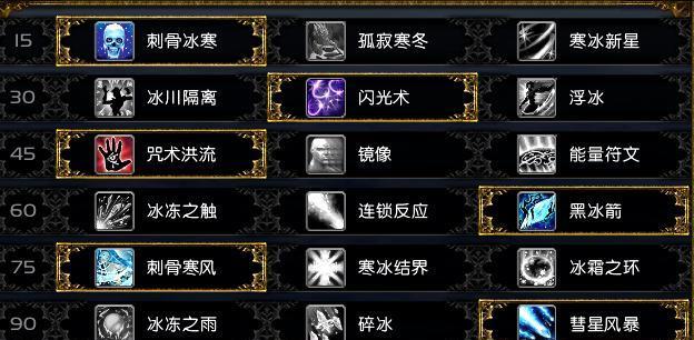 魔兽世界新人入门指南有哪些？  第1张