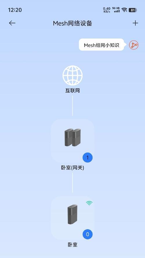 小米路由器参数调整的正确方法是什么？  第1张