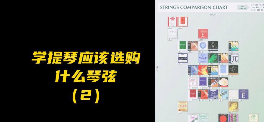 7235电瓶车选购指南是什么？  第1张