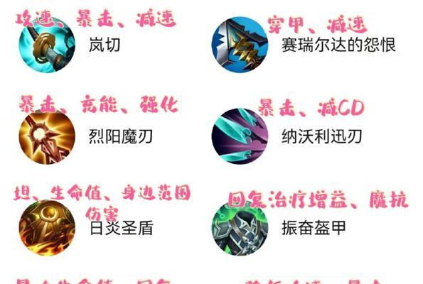 英雄联盟中饰品的名称有哪些？  第3张