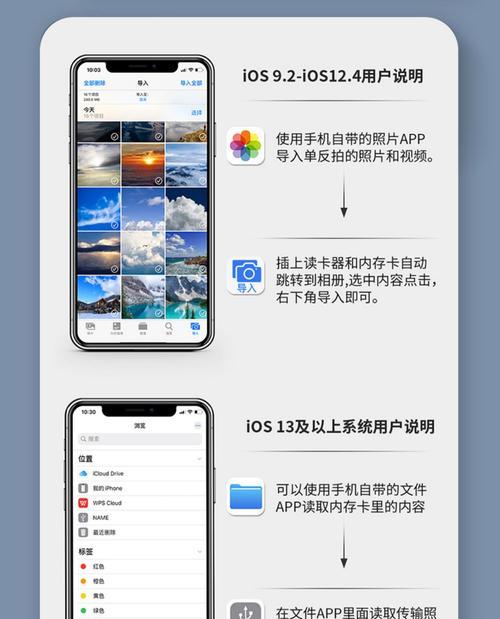 三角读卡器在安卓上使用方法是什么？如何连接？  第1张