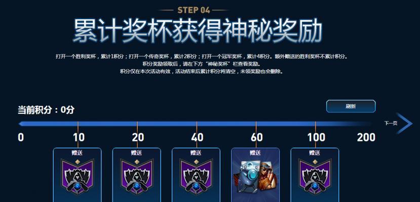 英雄联盟短袖人物皮肤如何获得？有哪些获取途径？  第2张