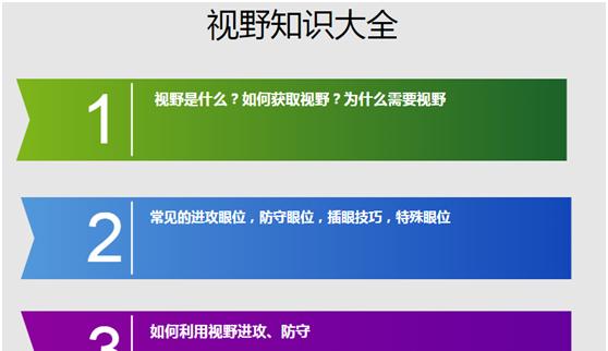 英雄联盟视野比例如何调整？设置方法是什么？  第1张