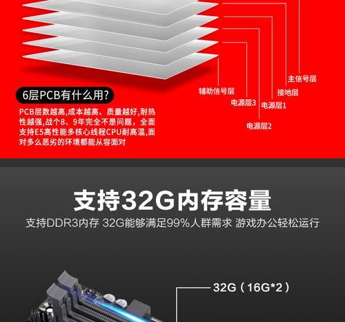 cpu怎么组成双通道？双通道内存的优势有哪些？  第3张