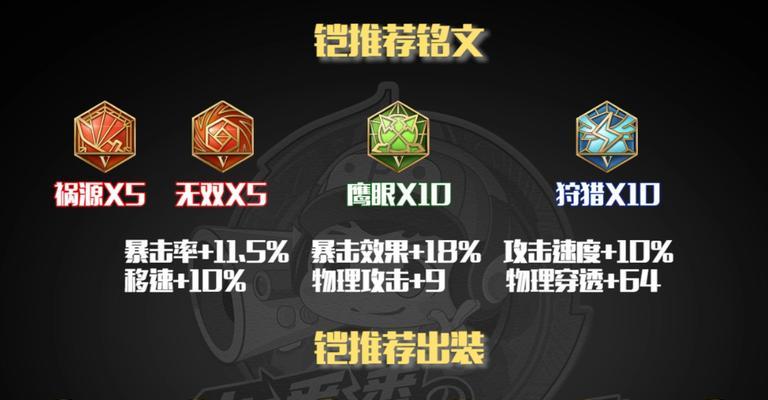 王者荣耀铭文升级技巧？如何快速提升铭文等级？  第2张