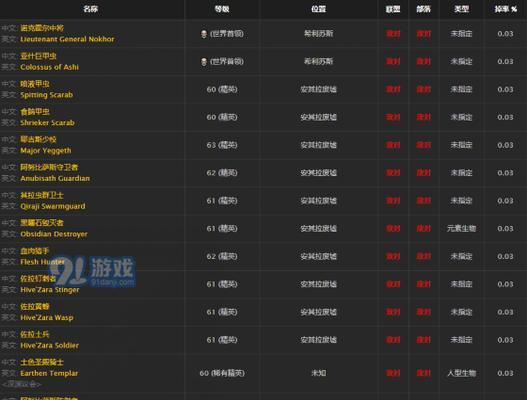 魔兽世界天堂装备获取途径有哪些？  第3张