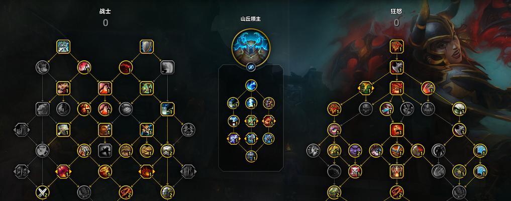 魔兽世界中防御技能等级如何提升？  第3张