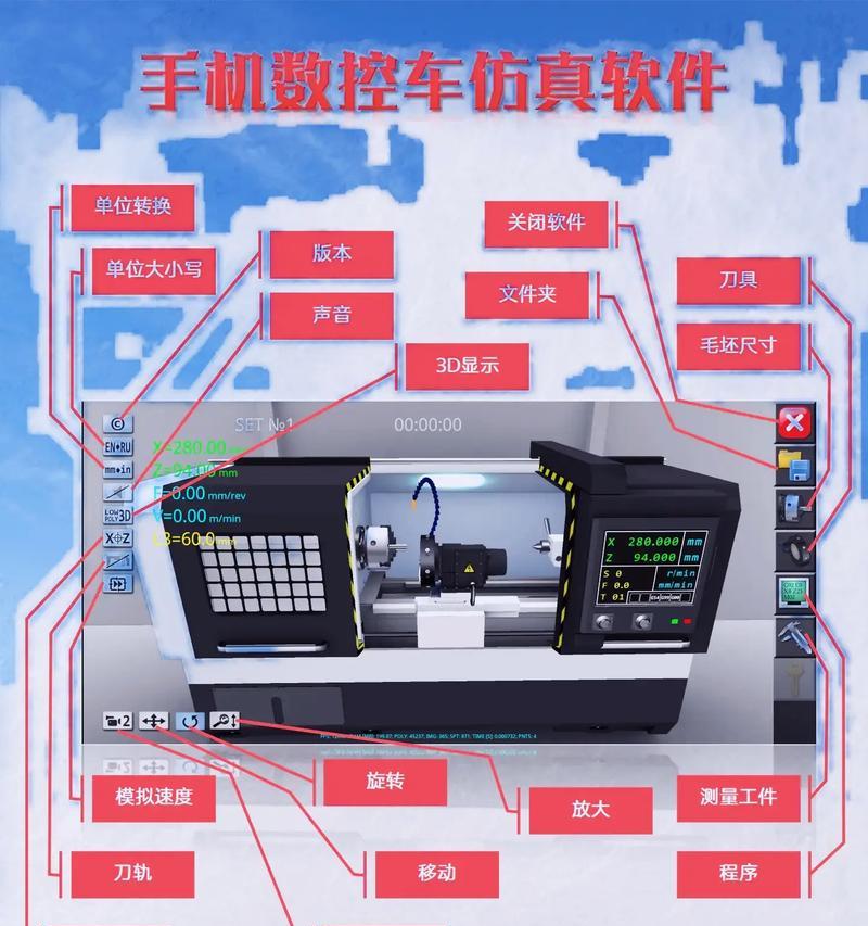 汽车编程常用软件有哪些？它们各自有什么功能？  第3张