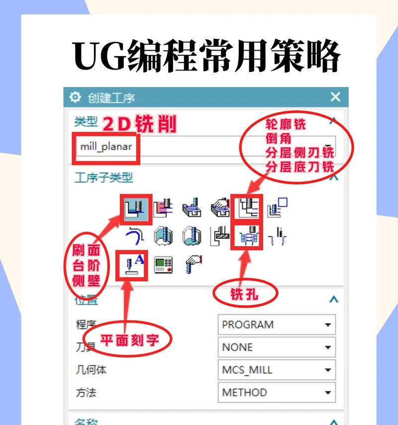 汽车编程常用软件有哪些？它们各自有什么功能？  第2张