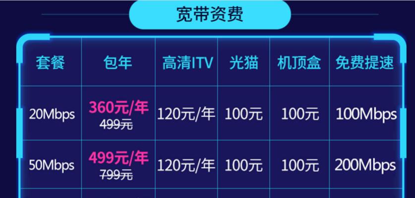 电视费交费方式有哪些选择？  第1张