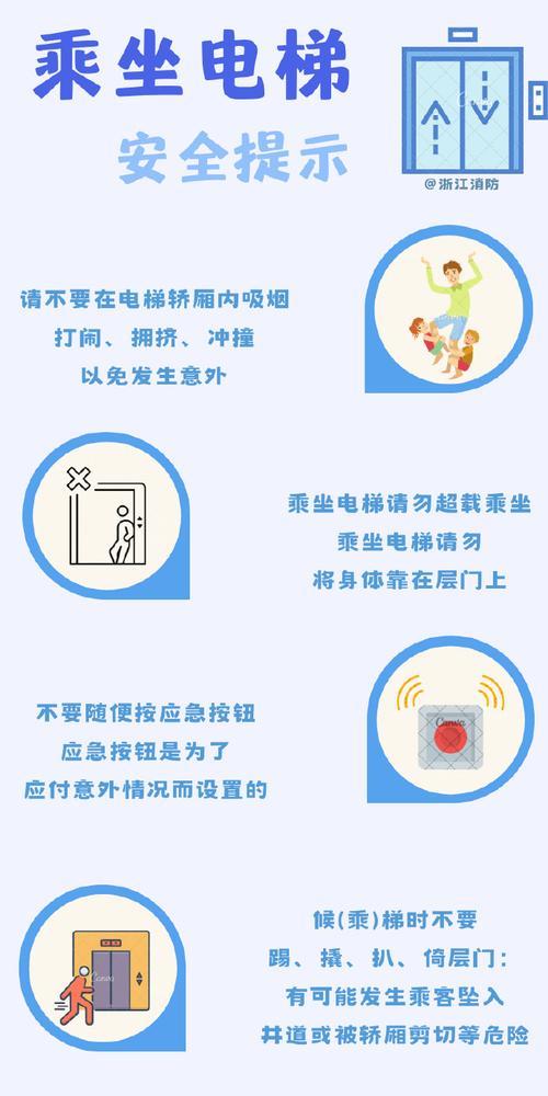 电梯显示屏显示慢的原因是什么？如何解决电梯显示屏显示慢的问题？  第3张