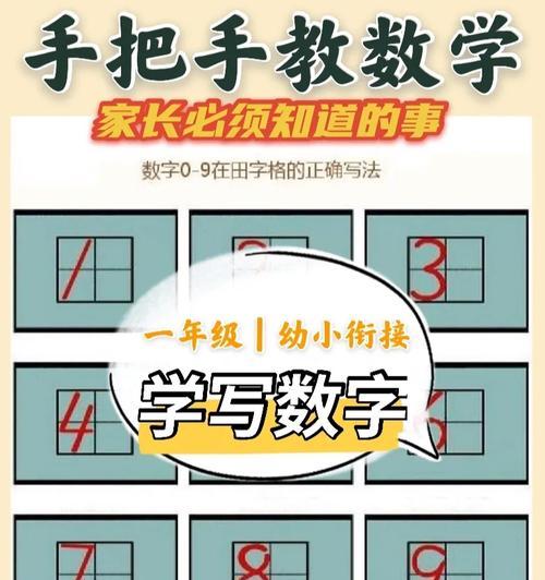 苹果手机输入圈加数字的方法是什么？步骤复杂吗？  第1张
