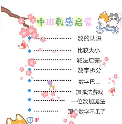 苹果手机输入圈加数字的方法是什么？步骤复杂吗？  第2张