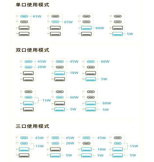 插头三空转换器使用方法？转换过程中的安全事项是什么？  第3张