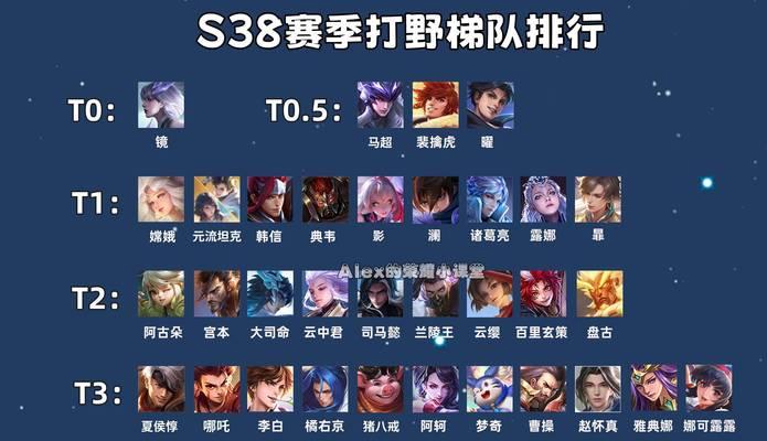英雄联盟手游五排用什么打野？最佳选择是什么？  第2张