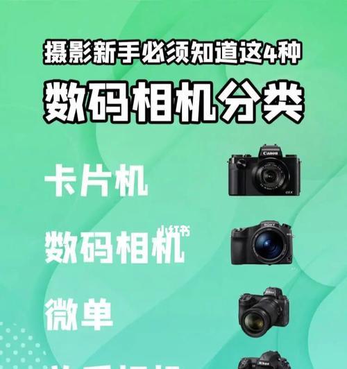 数码相机定位信息如何查看？定位数据有何用途？  第2张