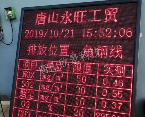 全彩显示屏租屏服务具体含义是什么？  第2张
