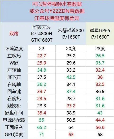 华硕天选笔记本包装盒复原方法？  第3张