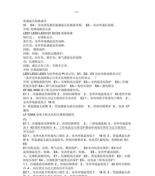 中央空调显示屏绿灯代表什么？  第3张