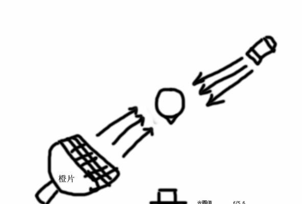 闪光灯s1触发机制是什么？  第2张