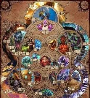 魔兽世界圣光使者获取方法？玩家如何获得？  第1张